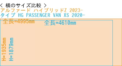 #アルファード ハイブリッドZ 2023- + タイプ HG PASSENGER VAN XS 2020-